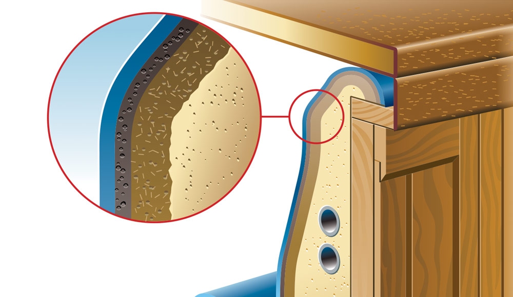 highlight technology acylic bond